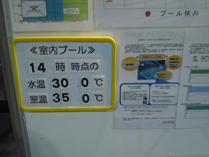 東大阪アリーナの室内温水プール温度