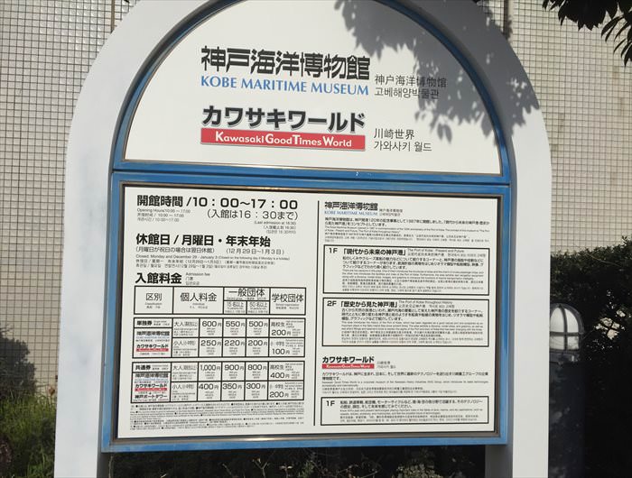 神戸海洋博物館（カワサキワールド）の入館料と割引制度は？