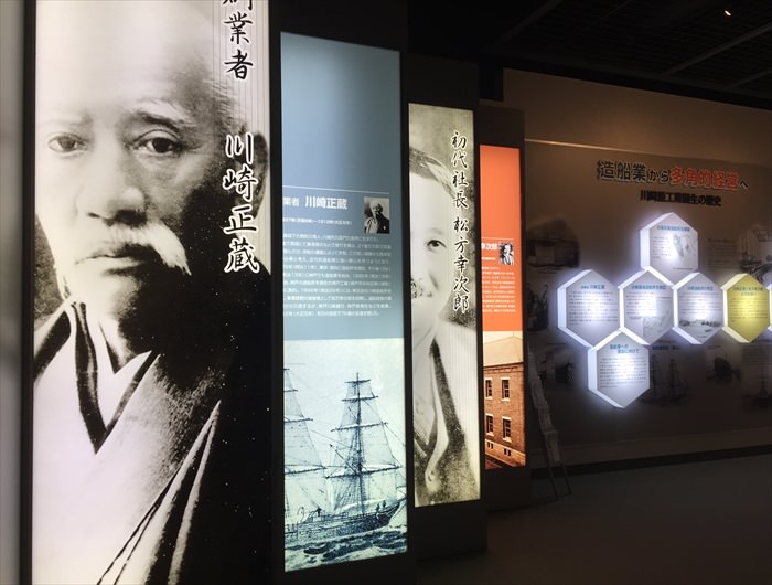 神戸海洋博物館「カワサキワールド」