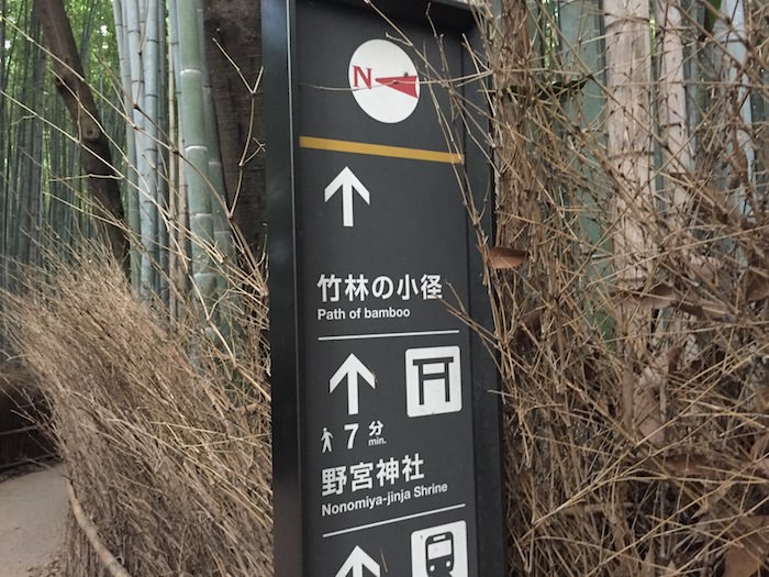 嵐山竹林の小径へのアクセス
