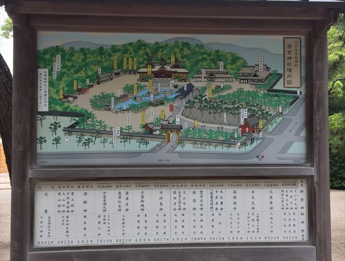 西宮神社境内案内図