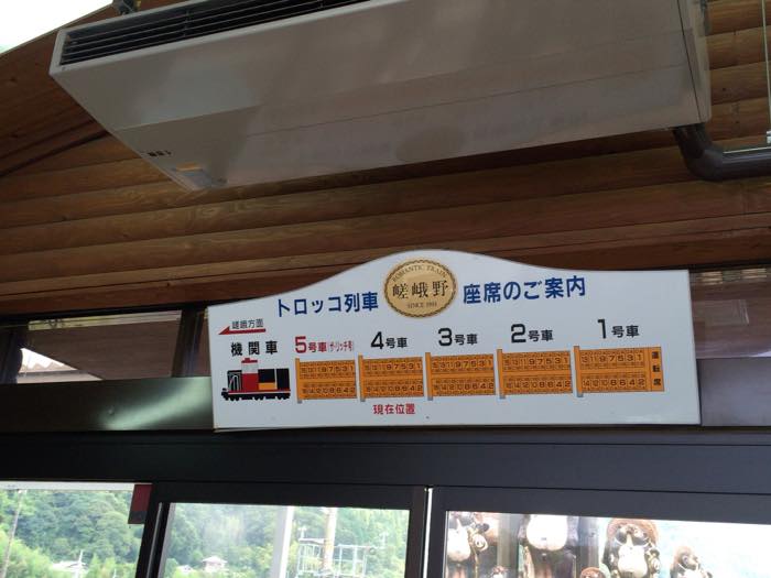 嵯峨野トロッコ列車の座席